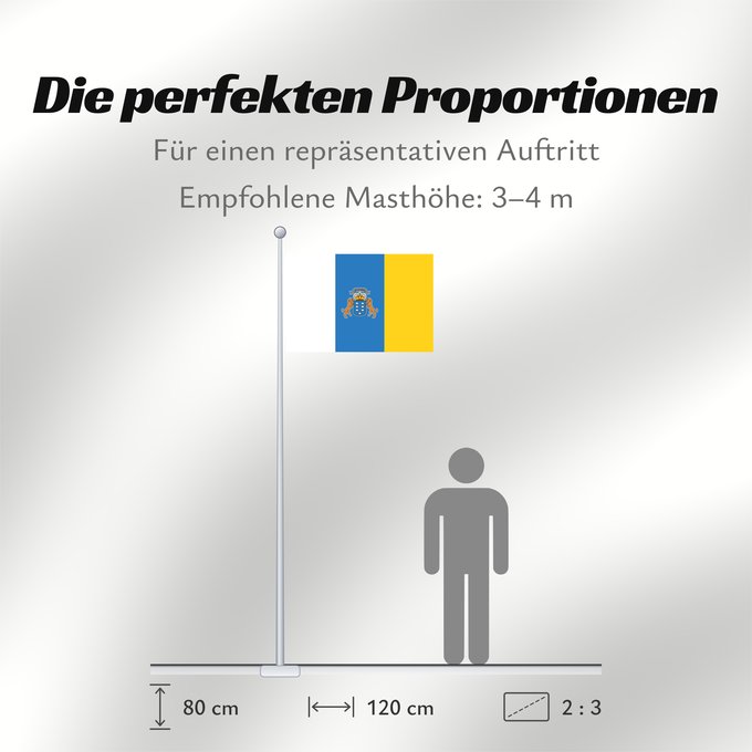 Proportionen der Flagge: Canary Islands	Communauté autonome des îles Canaries  Espagne	Comunidad Autónoma de Canarias  España	Kanarischen Inseln	Isole Canarie	カナリア諸島自治州の州旗。