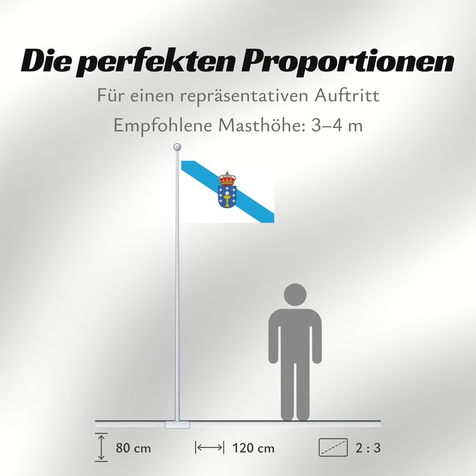 Proportionen der Flagge: Galicia Galice Galizia