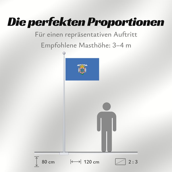 Proportionen der Flagge: Melilla	Melilla 	Melilla  España
