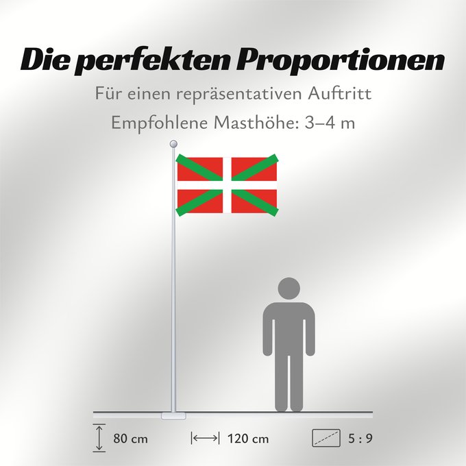 Proportionen der Flagge: Basque Country	Autonomous region of the Basque Country A white cross over a green saltire on a red field	Basque Country	Ikurriña Bandera de la Comunidad autónoma del País Vasco	Autonomen Region Baskenland Ein weißes Kreuz über grünem Andreaskreuz auf rote