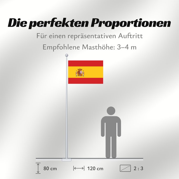 Proportionen der Flagge: Spain	Espagne	España	Spaniens	Spagna
