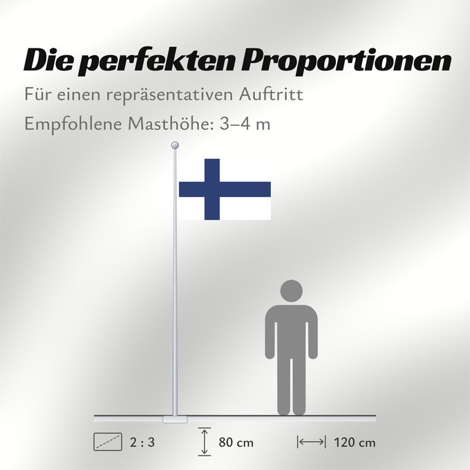 Proportionen der Flagge: Finland	Finlande	Finlandia	Finnland	Finlandese	Finlândia	Finlandii	علم فنلندا	Сцяг Фінляндыі	Национално знаме на Финландия	Finská vlajka	Finlands	Σημαία της Φινλανδίας	Finnlando	Soome lipp	پرچم فنلاند	Suomen	Fionlainne	Finnország	Finnlands	Finniae	Finnesc