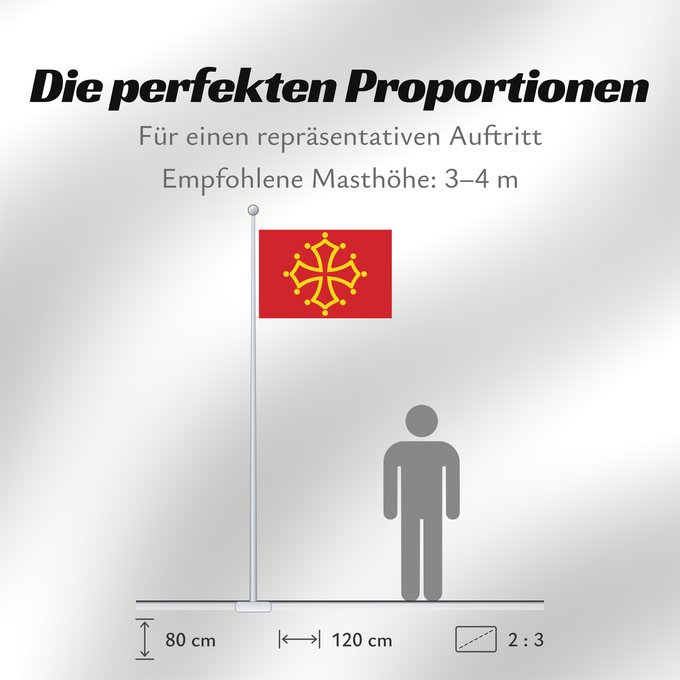 Proportionen der Flagge: Midi-Pyrénées