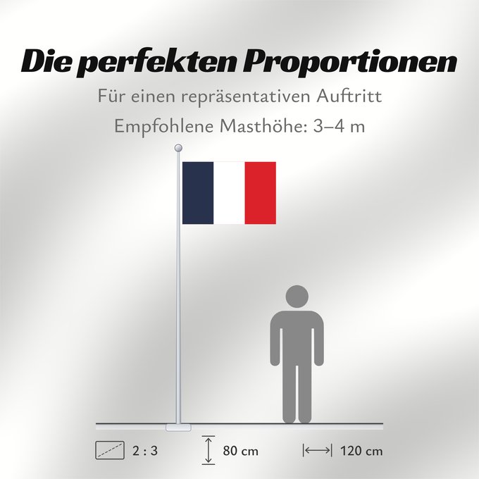 Proportionen der Flagge: France	Francia	Frankreich	France in #002654, #FFFFFF, #CE1126