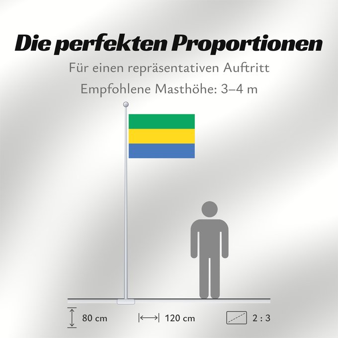 Proportionen der Flagge: Gabon	Gabón	Gabun	Gabão	علم جمهوريةالغابون	Banniel Gabon	Gabons	Gabono	Gabongo bandera	پرچم گابن	Drapél du Gabon	Dalapo ya Ngabu	Bɛndɛ́lɛ ya Gabɔ́	Bendêre tî Gaböon
