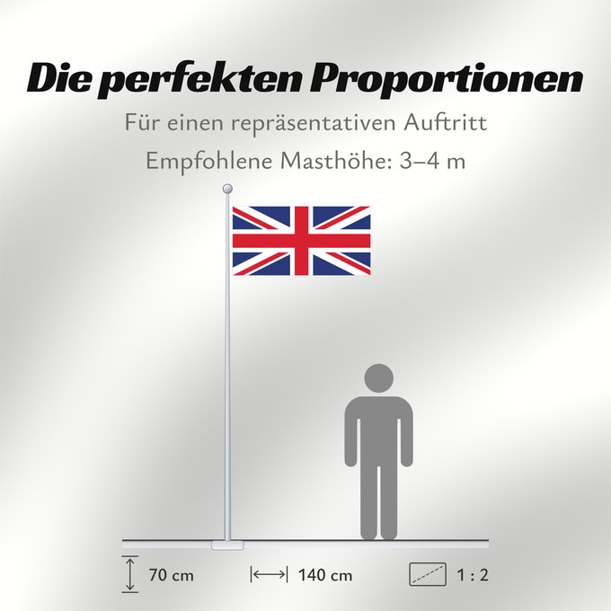 Proportionen der Flagge: United Kingdom Royaume-Uni Reino Unido Vereinigtes Königreich Regno Unito