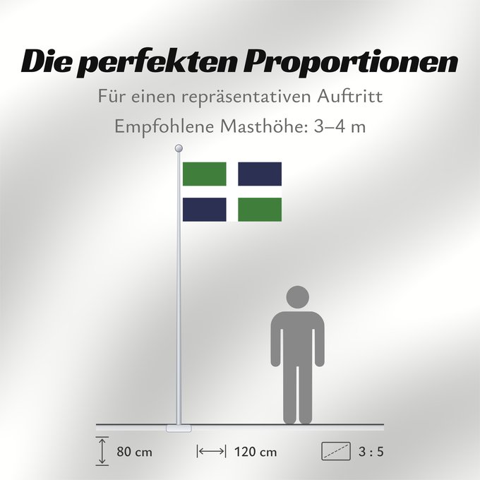 Proportionen der Flagge: Oxfordshire