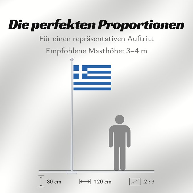Proportionen der Flagge: Greece	Greece  since 1978  and Naval Ensign of Greece  since 1828	Grèce  depuis 1978  et insigne naval de la Grèce  depuis 1828	Grecia	Griechenland	Griekenland	Grécia	Grecji	Yunanıstan	Знаме на Гърция	গ্রীসদেশীয় পতাকা	Banniel Gres	Řecká vlajka	Gwlad Groe