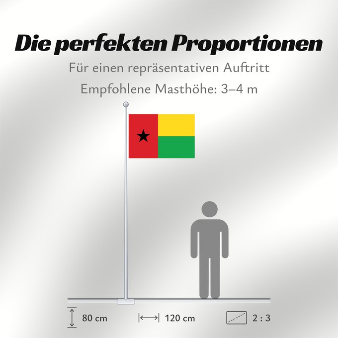Proportionen der Flagge: Guinea-Bissau Guinée-Bissau Guinea-Bissaus Guiné-Bissau Gvineo Bisaŭa پرچم گینه بیسائو Флаг Гвинеи-Бисау Gvineje Bissau