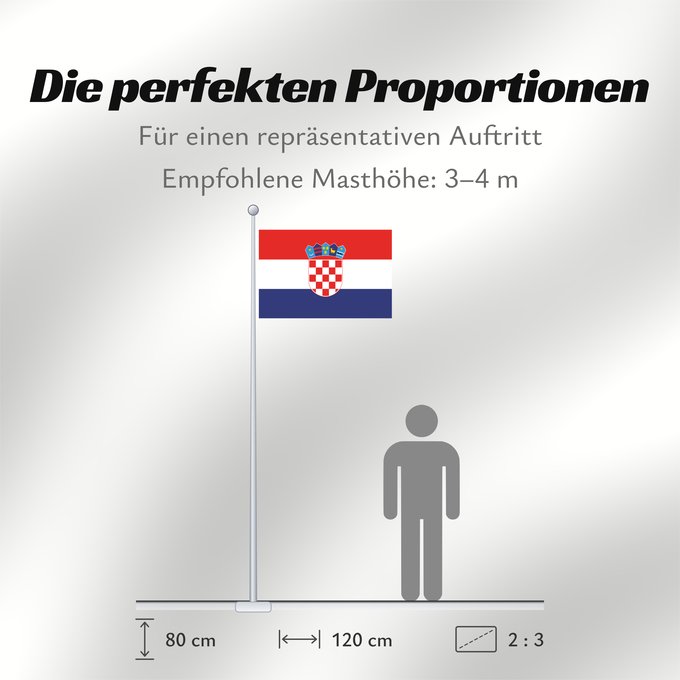 Proportionen der Flagge: Croatia	It is easy to put a border around this flag image	Croatie	Croacia	Kroatien	Croazia	Kroatië	Croácia	Chorwacji	Kroasië	علم كرواتيا	Xorvatiya	Vo Kroàzien	Sciag Charvatyji / Сцяг Харватыі	Ściag Charvatyji / Сьцяг Харватыі	Знаме на Хърватия	ক্রোয়েশিয়