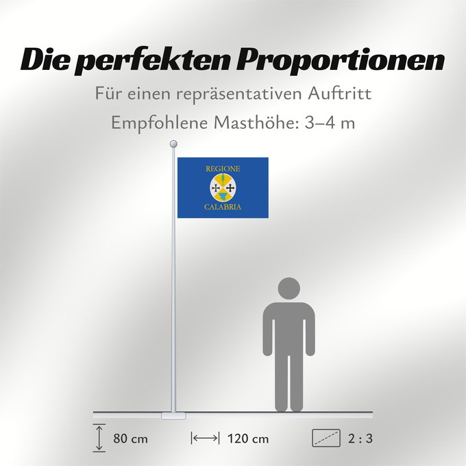 Proportionen der Flagge: Calabria	Kalabrien	Regione italiana Calabria	Bannera di la riggiuni d Italia Calabbria
