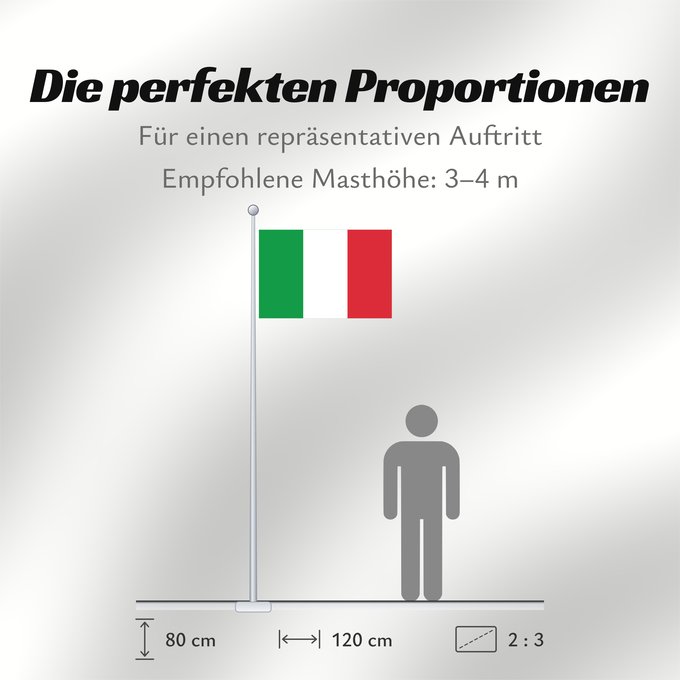 Proportionen der Flagge: Italy	Italie	Italia	Italien