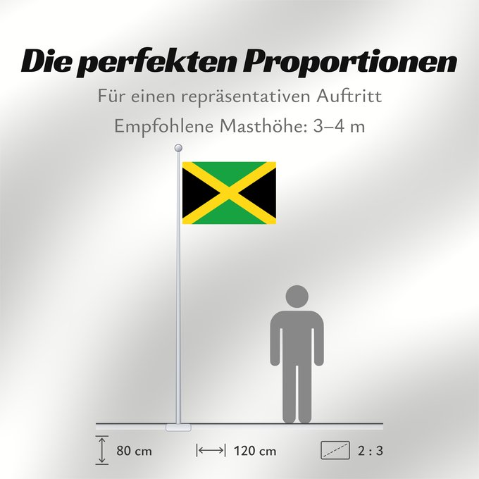 Proportionen der Flagge: Jamaica Jamaïque Jamaika Giamaica Флаг Ямайки Jamajke Прапор Ямайки