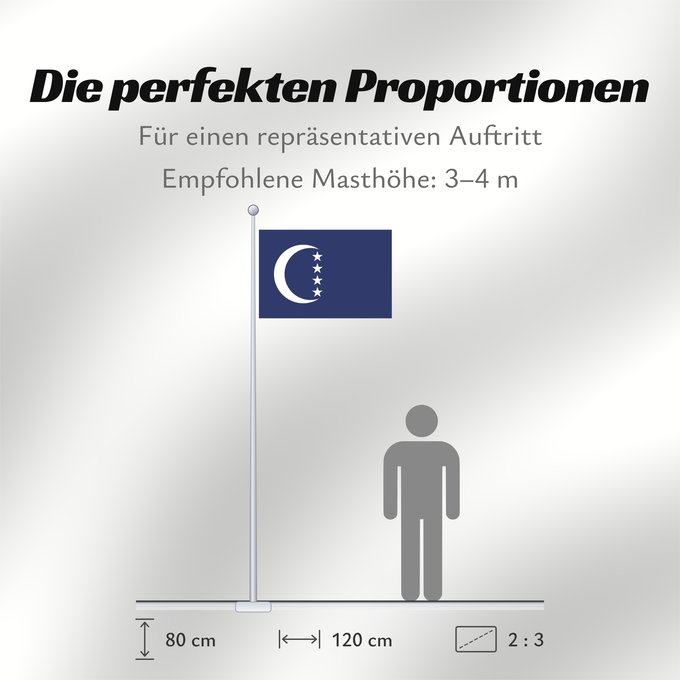 Proportionen der Flagge: Grande Comore	Gran Comora