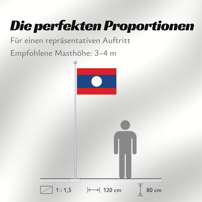 Proportionen der Flagge: Laos Lao People's Democratic Republic Lao پرچم لائوس ທຸງຊາດລາວ Флаг Лаоса Laosa ธงชาติ ลาว