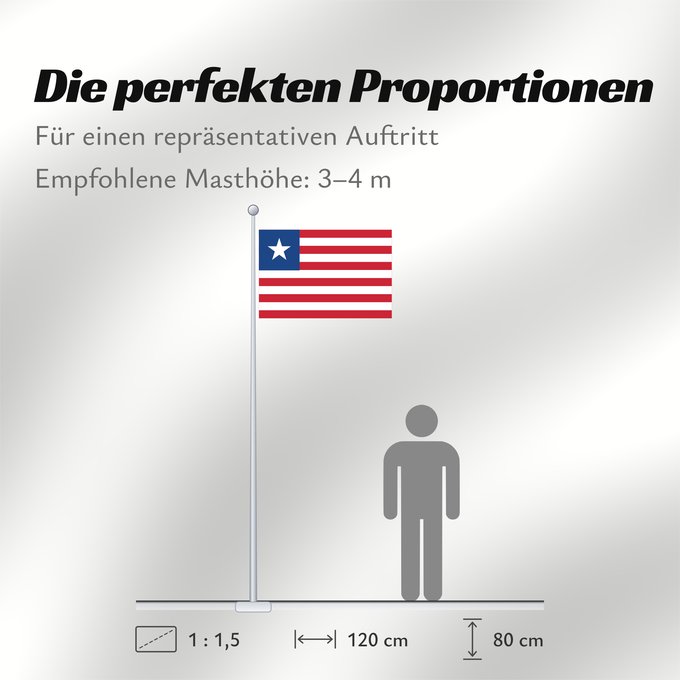 Proportionen der Flagge: Liberia	Libérie	پرچم لیبریا	Liberian	Liberiei	Liberije