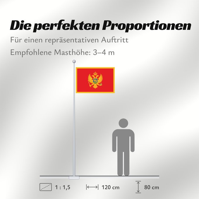 Proportionen der Flagge: Montenegro Montenegro adopted on 13 July 2004 Monténégro Czarnogóry Сцяг Чарнагорыі Национално знаме на Черна гора Crne Gore Чрьна́ Гора́ - Ꙁнамѧ Montenegros flag i brug den 13. juli 2004 דגל מונטנגרו Montenegró モンテネグロの国旗 Знаме на Црна Гора Muntenegrulu