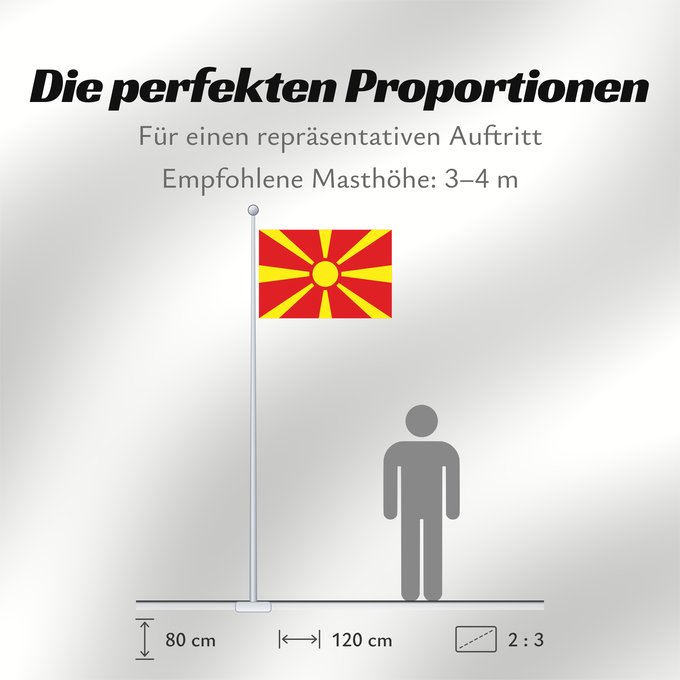 Proportionen der Flagge: Macedonia	Republic of Macedonia	République de Macédoine	República de Macedonia	Republik Mazedonien	Repubblica di Macedonia	Republiek Macedonië	Macedonii	علم مقدونيا	Знамето на Република Македония	Makedoonia lipp	マケドニアの国旗	Знаме на Република Македонија	Drža