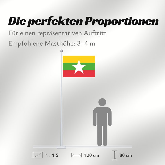 Proportionen der Flagge: Myanmar Myanmar (Burma) Birmanie Es Birmania Birmania Myanmar Birma Mianmar علم ماينمار মায়ানমারের জাতীয় পতাকা মায়ানমারর ফিরালহান Myanmars flag Tidligere Burma Mjanmao म्यान्मार का ध्वज 미얀마의 국기 Mianmaro မြန်မာနိုင်ငံ အလံတော် Флаг Мьянмы Mjanmarska Mj