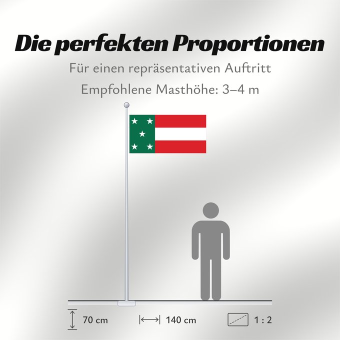 Proportionen der Flagge: Yucatan	Republic of Yucatan	Yucatán