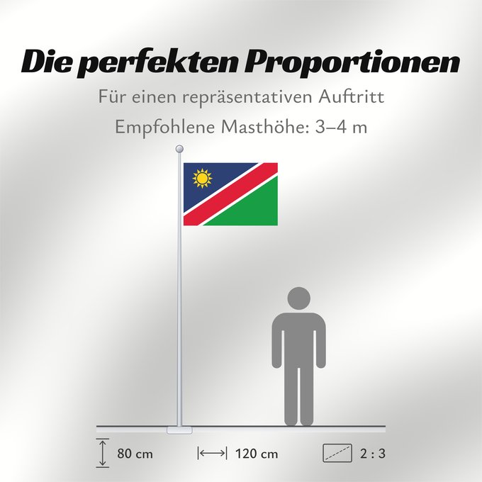 Proportionen der Flagge: Namibia	Namibie	Namibië
