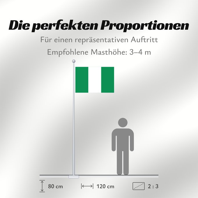 Proportionen der Flagge: Nigeria	Nigéria	علم نيجيريا	Niĝerio	Okoloto nke Naigeria	Nijeri	Nigerije	Државна застава Нигерије	Àsìá ilẹ́ Naijiria