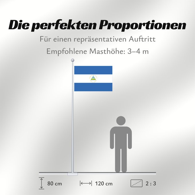 Proportionen der Flagge: Nicaragua La República de Nicaragua Nikaragvo Флаг Никарагуа Nikaragve Nicaraguas