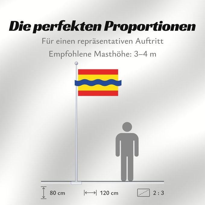 Proportionen der Flagge: Overijssel	Province Overijssel	Overijsselse vlag