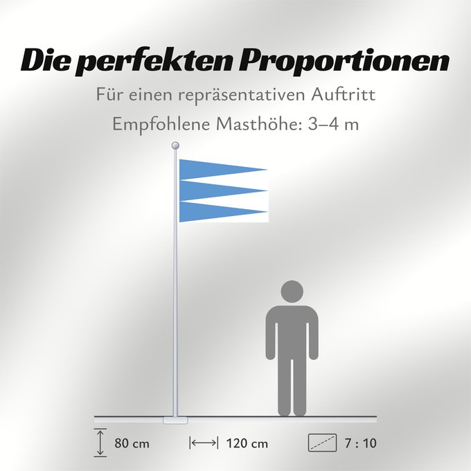 Proportionen der Flagge: Sogn og Fjordane comté de Sogn og Fjordane Sogn og Fjordane, Norway