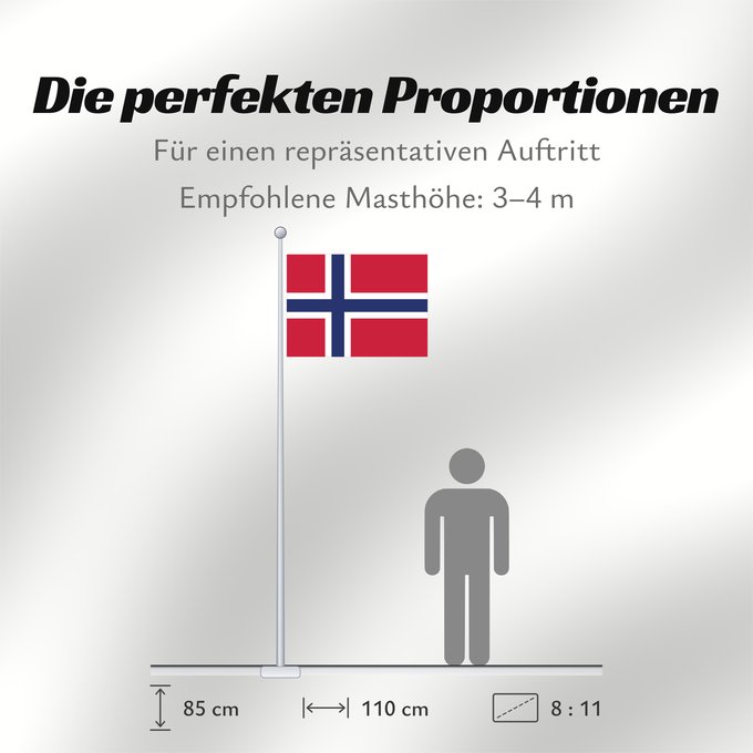 Proportionen der Flagge: Svalbard
