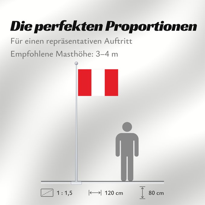 Proportionen der Flagge: Peru	Pérou	Perú	Perù	Piruw wiphala	Perus	Piruwpa unanchan	Флаг Перу