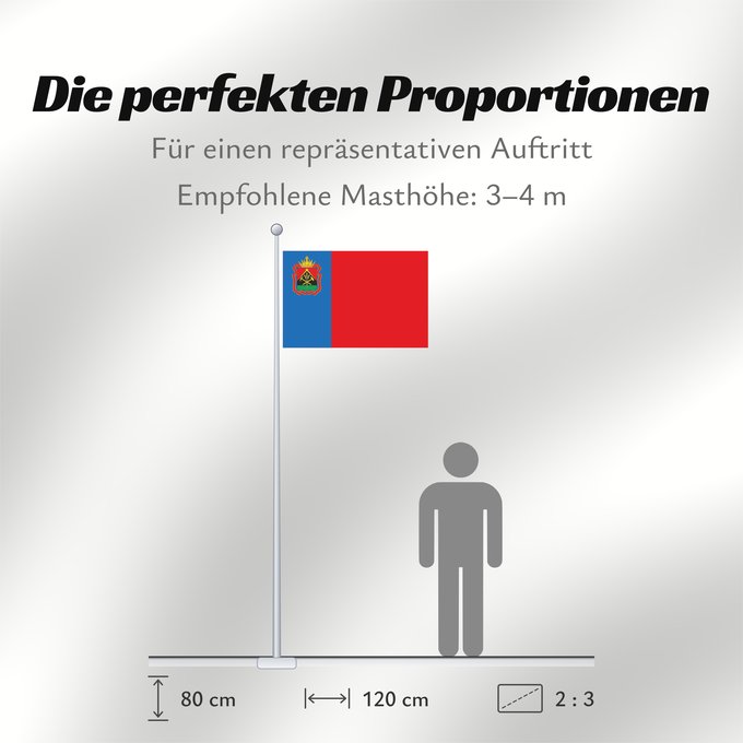 Proportionen der Flagge: Kemerovo oblast	Kemerovo oblast, Russia	Oblast de Kemerovo	Óblast de Kémerovo	Oblast Kemerowo	Kemerovo Oblast