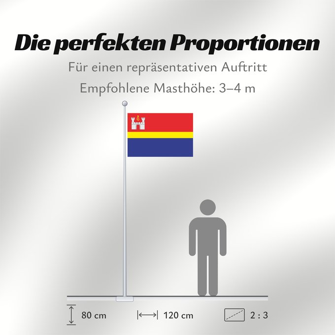 Proportionen der Flagge: Kaliningrad Oblast Modern 2006 flag of Kaliningrad Oblast Oblast de Kaliningrad Óblast de Kaliningrado Oblast Kaliningrad Современный 2006 флаг Калининградской области