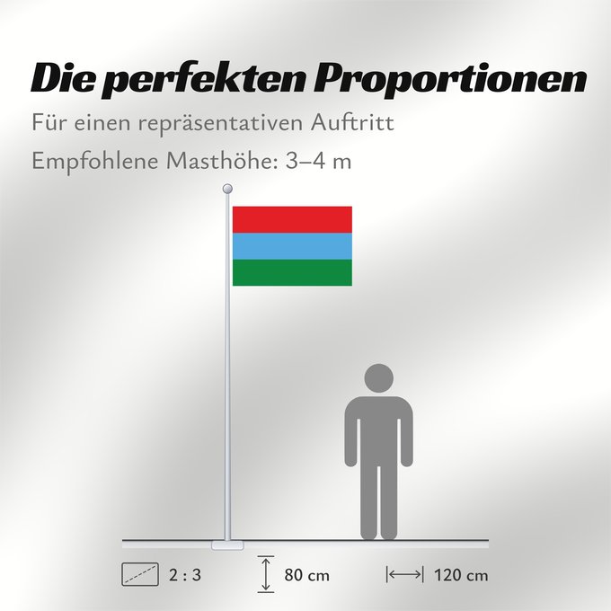 Proportionen der Flagge: Karelia Republic of Karelia Carelia (o Karelia) Flags of the Republic of Karelia