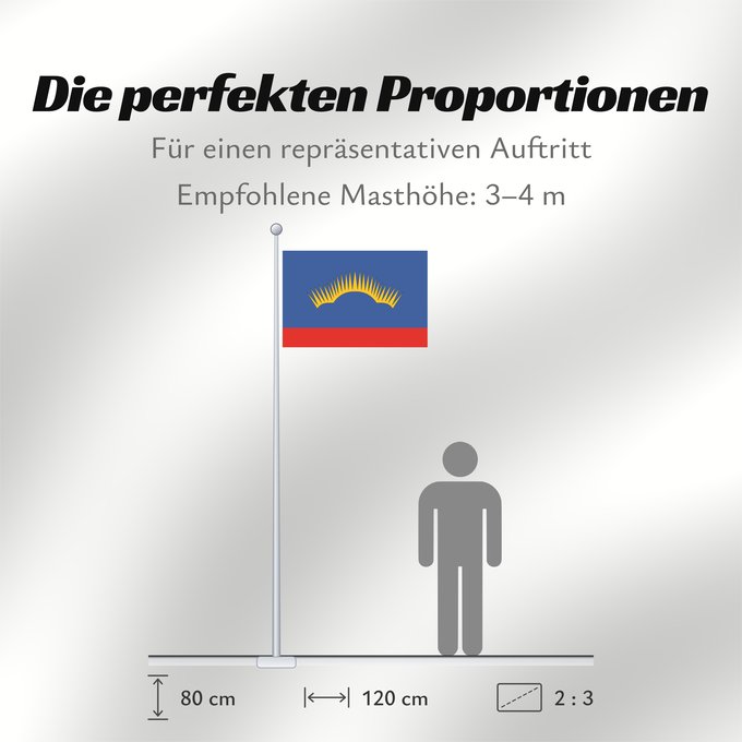 Proportionen der Flagge: Murmansk Oblast	Oblast de Mourmansk	Óblast de Múrmansk	Oblast Murmansk	Oblast 'di Murmansk