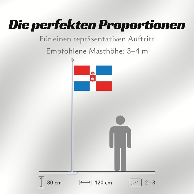 Proportionen der Flagge: Perm Krai Perm Krai Kraï de Perm Krai de Perm Perm krai