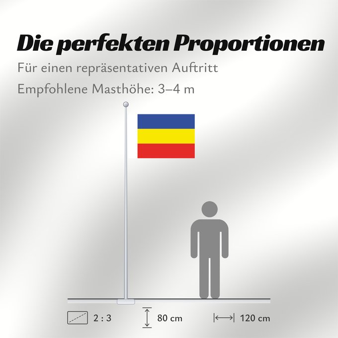Proportionen der Flagge: Rostov Oblast Oblast de Rostov Óblast de Rostov Oblast Rostow