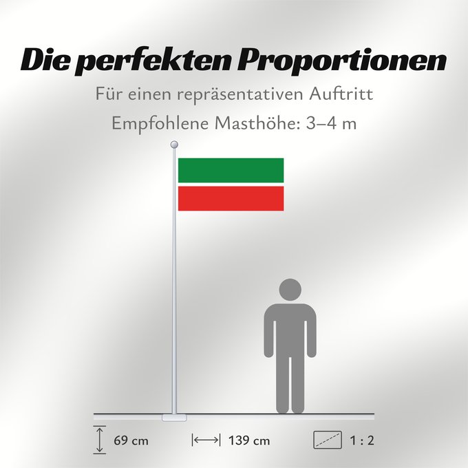 Proportionen der Flagge: Tatarstan	Republic of Tatarstan	Tatarstan ou République du Tatarstan	Tartaristán	Государственный флаг Республики Татарстан	Татарстан Республикасының Дәүләт флагы	Прапор Республіки Татарстан РФ