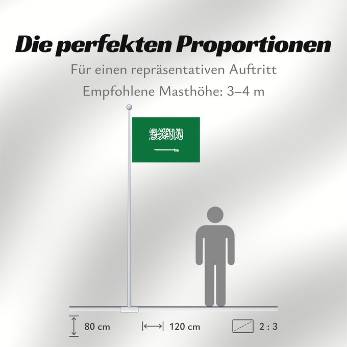 Proportionen der Flagge: Civil Ensign of Saudi Arabia obverse Saudi Arabia Arabie saoudite Arabia Saudita Saudi-Arabien