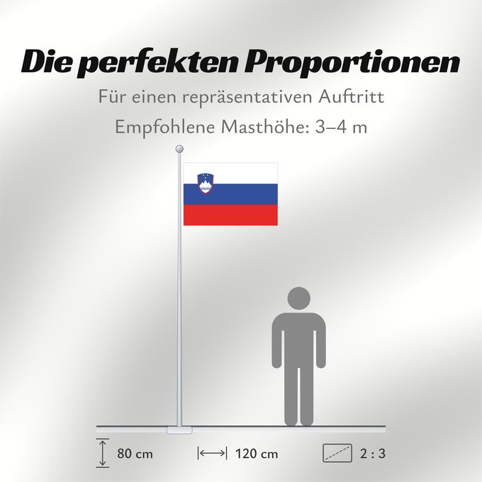 Proportionen der Flagge: Slovenia	Slovénie	Eslovenia	Slowenien	Slovenië	Słowenii	Сцяг Славеніі	Slovenije	D Eslovènia	Slovinská vlajka	Флаг Словении	Прапор Словенії