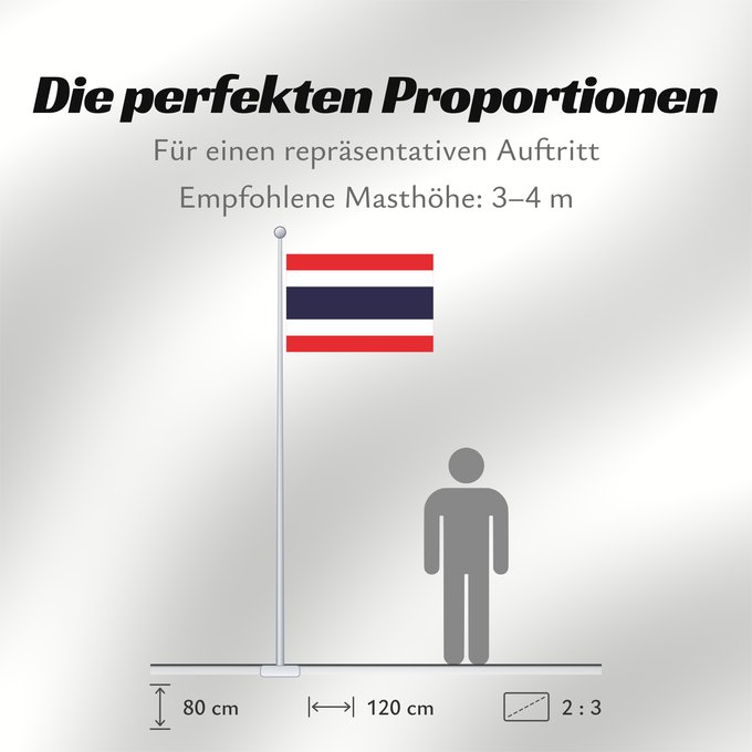 Proportionen der Flagge: Thailand The national flag of Kingdom of Thailand; there are total of 3 colours Red represents the blood spilt to protect Thailand’s independence and often more simply described as representing the nation Thaïlande Tailandia desde el año 2017; hay en tota