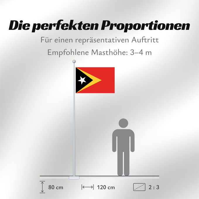 Proportionen der Flagge: East Timor	Timor-Leste  East Timor	Timor oriental	Timor Oriental	Osttimor	Timor Est	Timor-Leste  Oost-Timor	Timor-Leste	علم تيمور الشرقية	তিমুর লেস্তের জাতীয় পতাকা	Timor Leste	Флаг Восточного Тимора	Östtimors	Timór Lorosa e nian