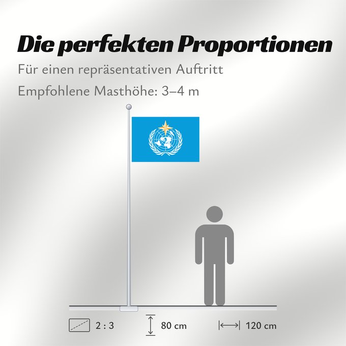 Proportionen der Flagge: World Meteorological Organization	L Organisation météorologique mondiale
