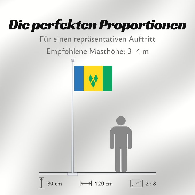 Proportionen der Flagge: Saint Vincent and the Grenadines	Saint-Vincent-et-les Grenadines	San Vicente y las Granadinas	St. Vincent und die Grenadinen	Saint Vincent e Grenadine	Флаг Сент-Винсента и Гренадин	Saint Vincenta in Grenadin