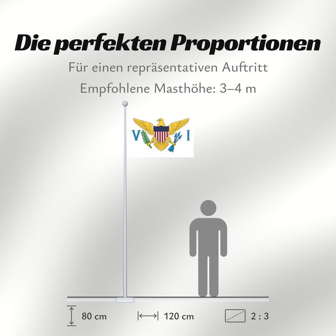 Proportionen der Flagge: United States Virgin Islands	Virgin Islands, U.S.	îles Vierges américaines	Islas Vírgenes de los Estados Unidos	Amerikanischen Jungferninseln	Isole Vergini statunitensi	Amerikaanse Maagdeneilanden	Wysp Dziewiczych Stanów Zjednoczonych	Amerikanske Jomfruøe
