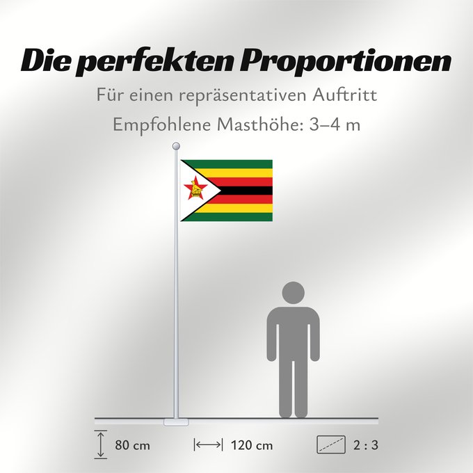 Proportionen der Flagge: Zimbabwe	Zimbabue	Simbabwe	Zimbawe	Zimbabwes	Zimbabvo	Mbendera ya Zimbabwe	Zimbabveja	Mureza weZimbabwe	Folaga ye Zimbabwe	Folaga la Zimbabwe	Folaga la Zimbagwe