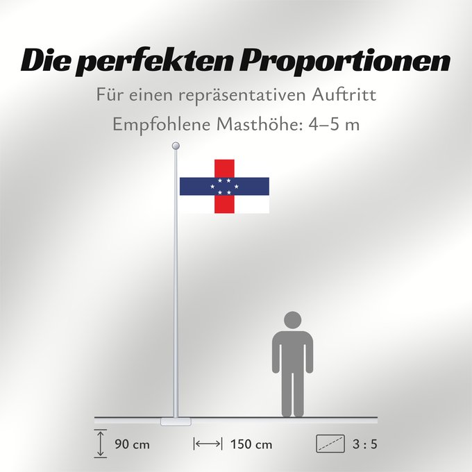Proportionen der Flagge: Netherlands Antilles  1959–1986	Netherlands Antilles	Antilles néerlandaises	Antillas Neerlandesas	Niederländische Antillen	Antille Olandesi