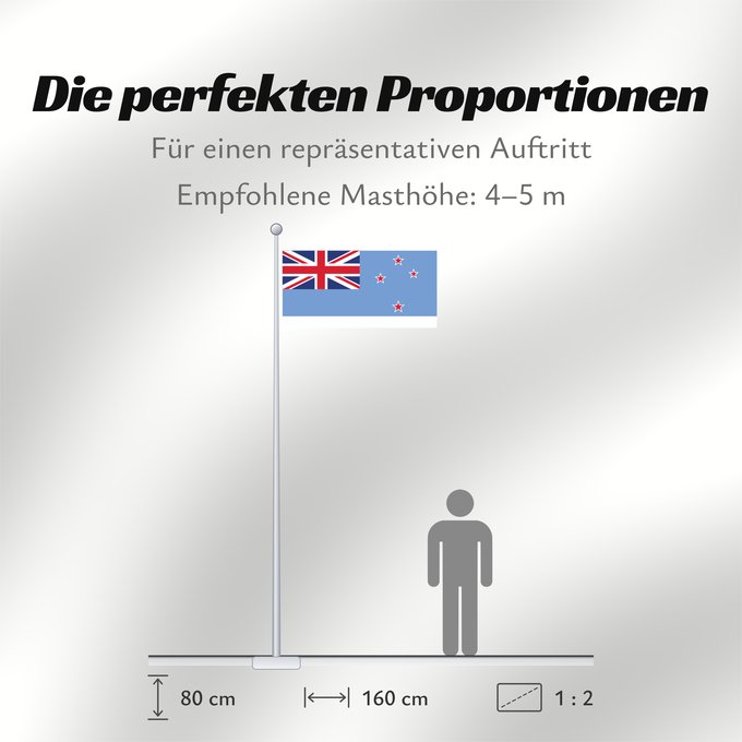 Proportionen der Flagge: Ross Dependency  unofficial	Ross Dependency (unofficial)	Dépendance de Ross (non officiel)	Dependencia Ross (no oficial)	Ross-Abhängigkeit (inoffiziell)	Dipendenza di Ross (non ufficiale)	Unofficial flag of the Ross Dependency