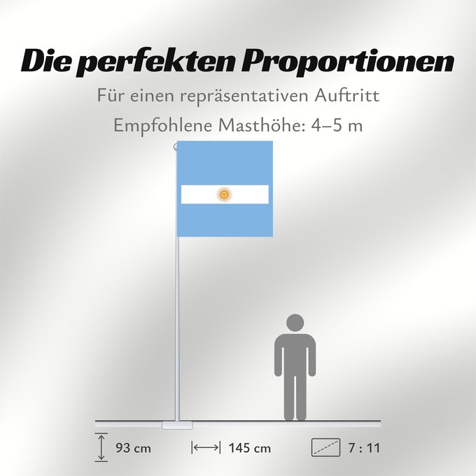Proportionen der Flagge: De Marina Argentina  1818	Argentine navy	Marine argentine (1818)	Armada Argentina (1818)	Argentinische Marine (1818)	Marina argentina (1818)