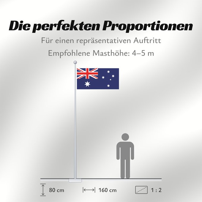Proportionen der Flagge: Australia	Australie	Australien